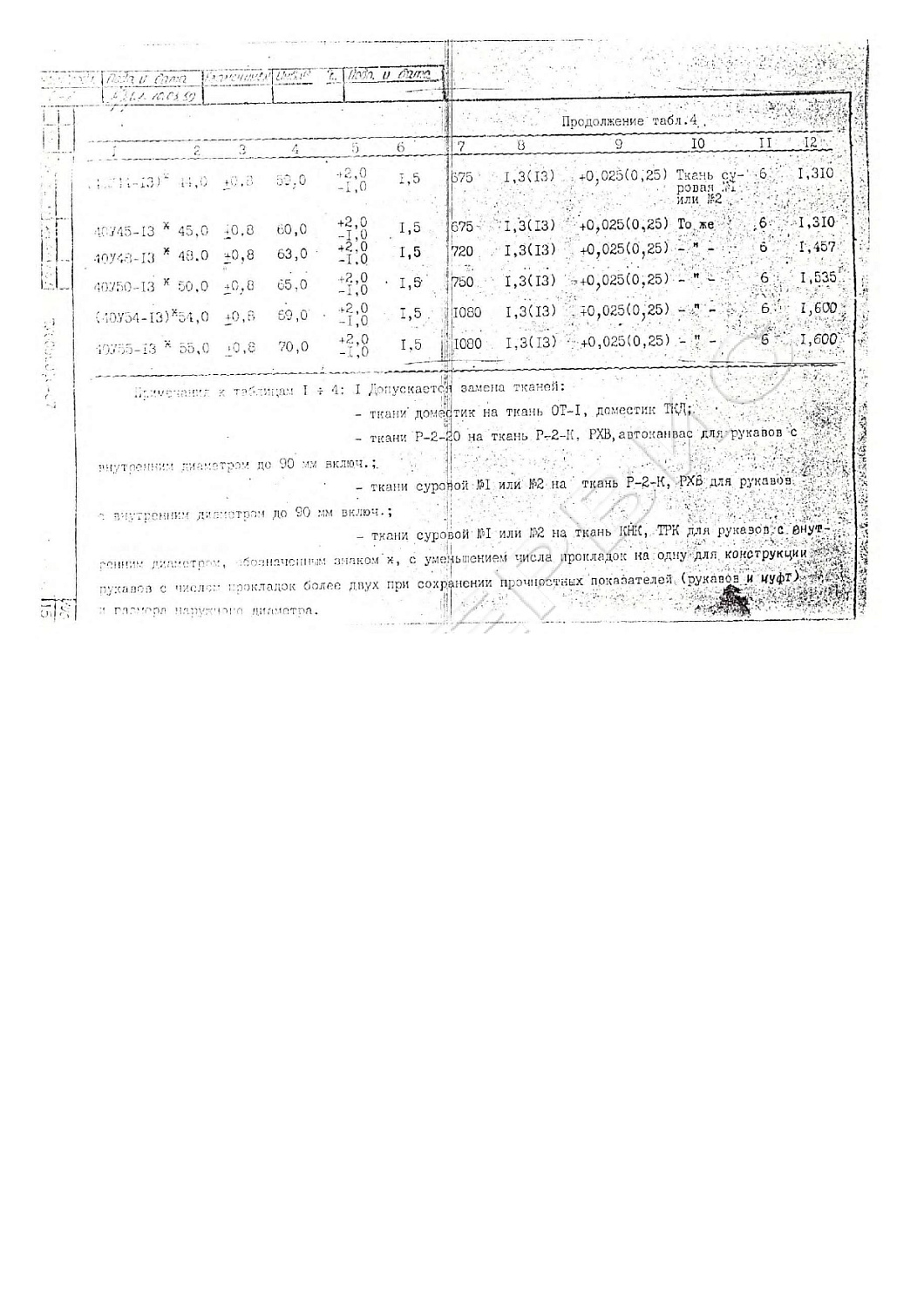 ТУ 38 0056016-87